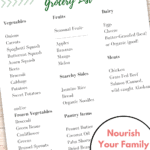 free printable healthy grocery list
