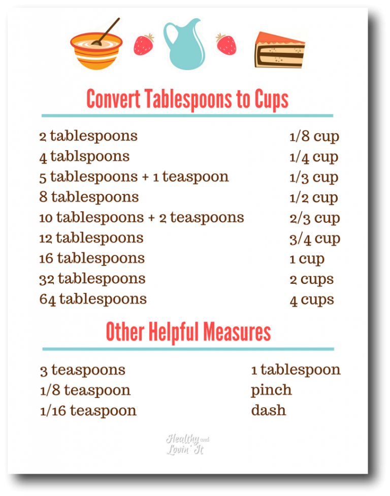 Cup To Tablespoon Conversion Chart