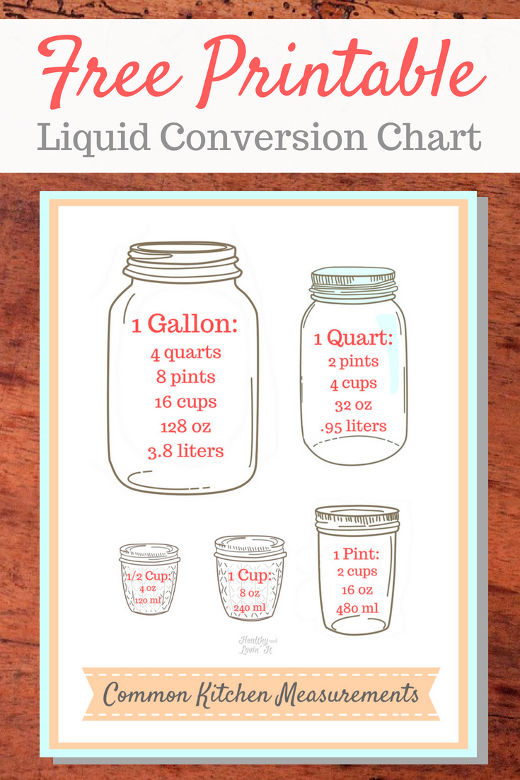 Free Printable Liquid Conversion Chart Easy Cooking Tips And Tricks