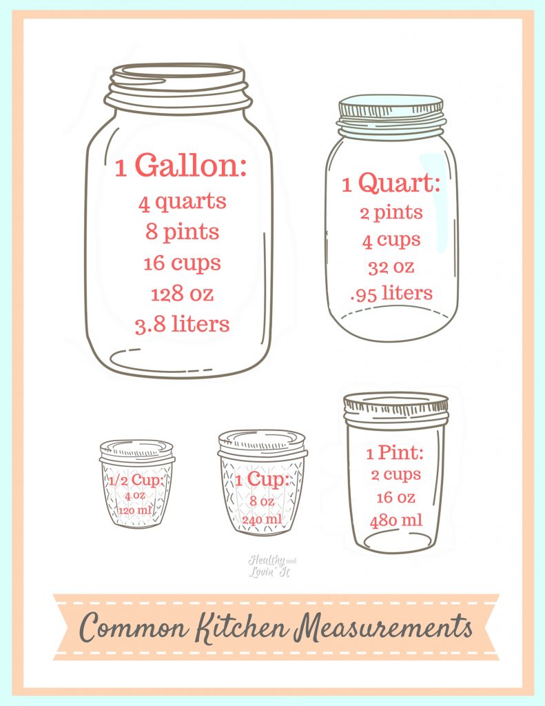 Weight To Liquid Conversion Chart