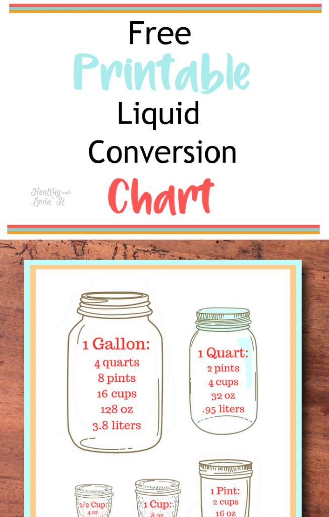 Liquid Volume Conversion Chart Printable