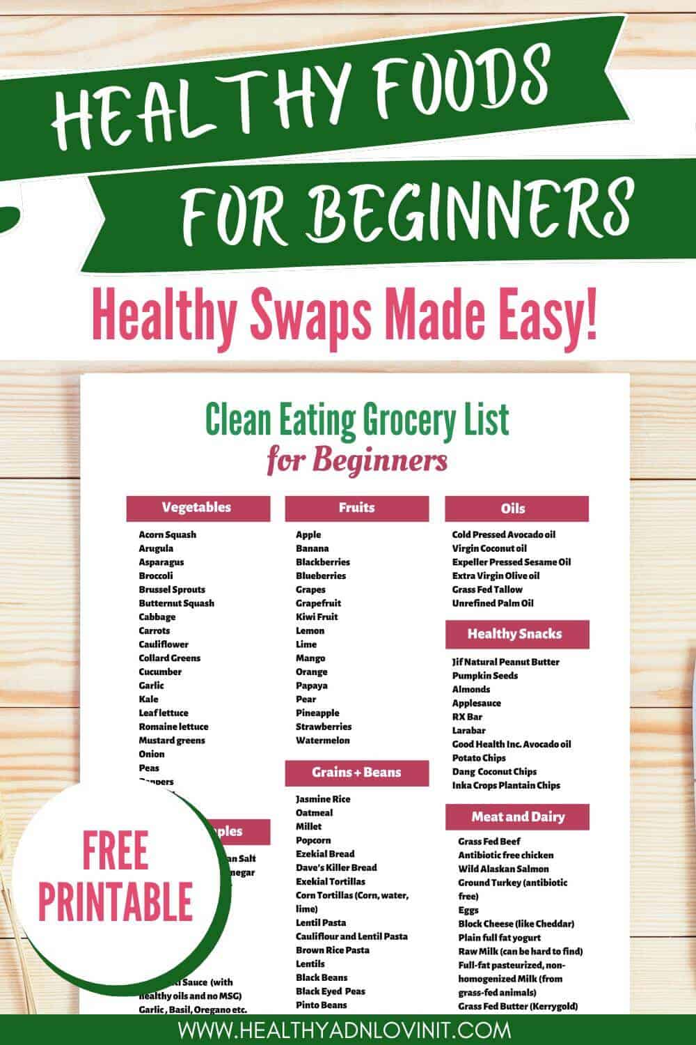Clean Eating Food List Printable - Complete List for Beginners